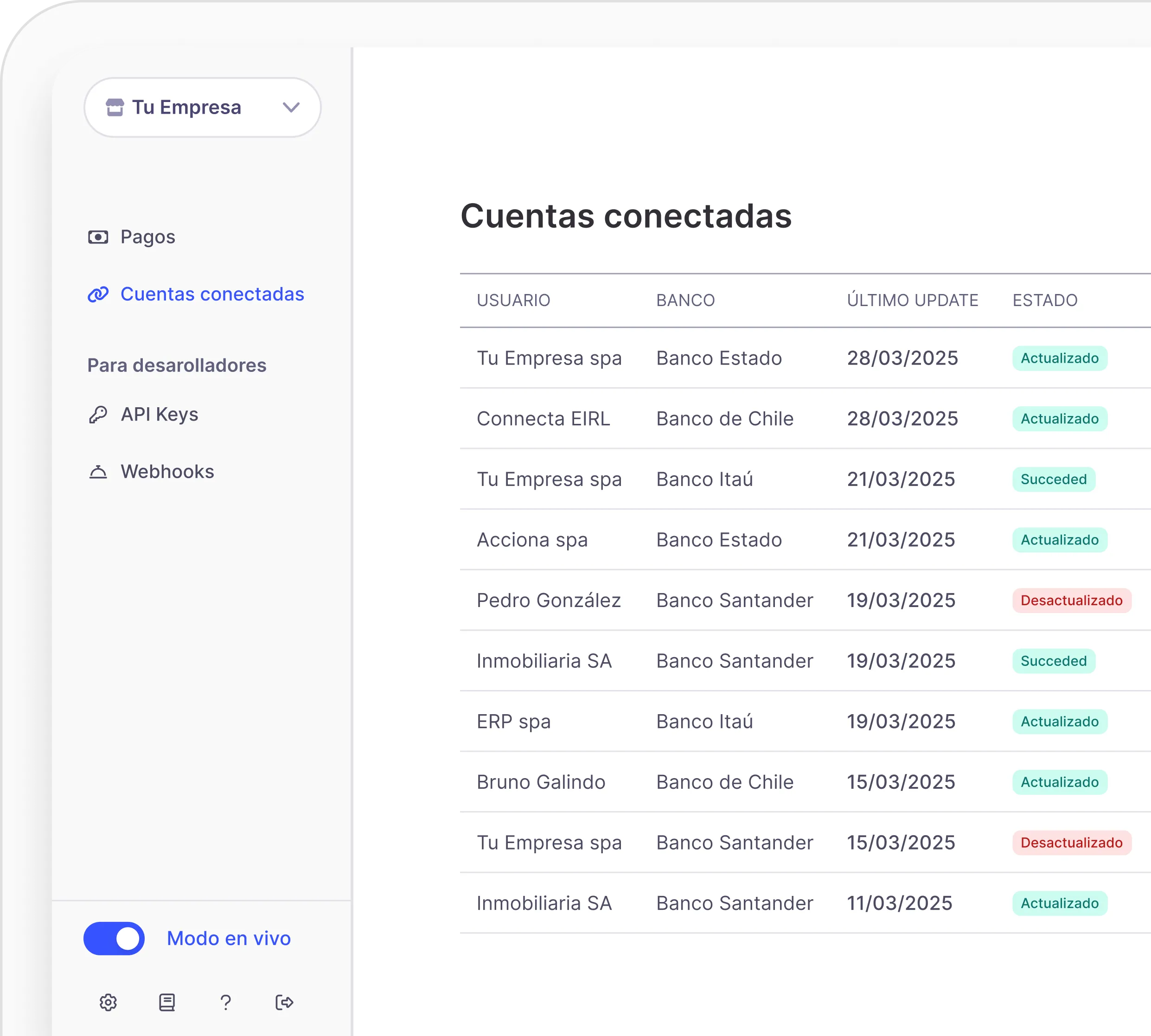 Dashboard de Fintoc